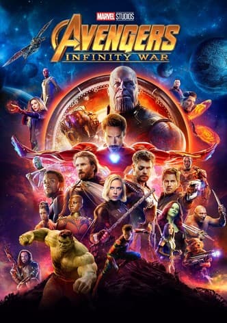 Avengers: Infinity War poster